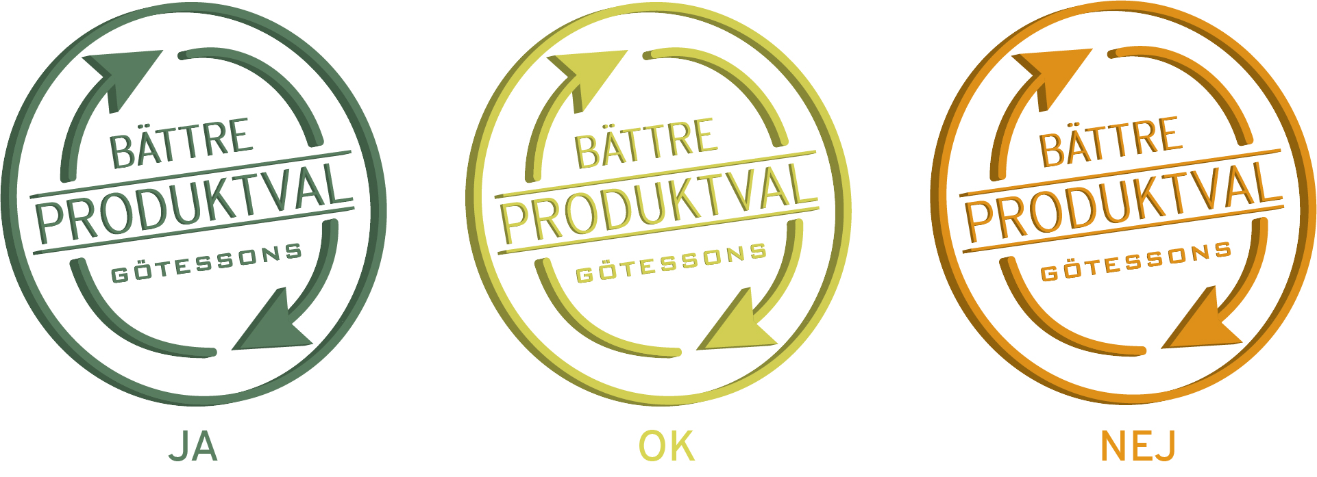 Battre_Produktval_8.jpg